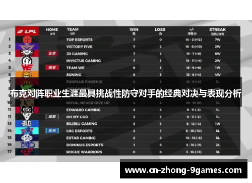 布克对阵职业生涯最具挑战性防守对手的经典对决与表现分析 布克对阵职业生涯最具挑战性防守对手的经典对决与表现分析