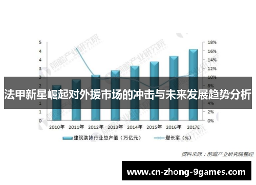 法甲新星崛起对外援市场的冲击与未来发展趋势分析 法甲新星崛起对外援市场的冲击与未来发展趋势分析