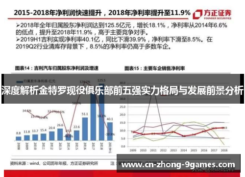 深度解析金特罗现役俱乐部前五强实力格局与发展前景分析 深度解析金特罗现役俱乐部前五强实力格局与发展前景分析