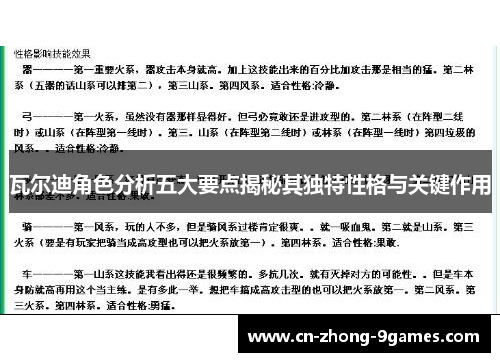瓦尔迪角色分析五大要点揭秘其独特性格与关键作用 瓦尔迪角色分析五大要点揭秘其独特性格与关键作用