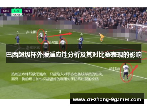 巴西超级杯外援适应性分析及其对比赛表现的影响 巴西超级杯外援适应性分析及其对比赛表现的影响