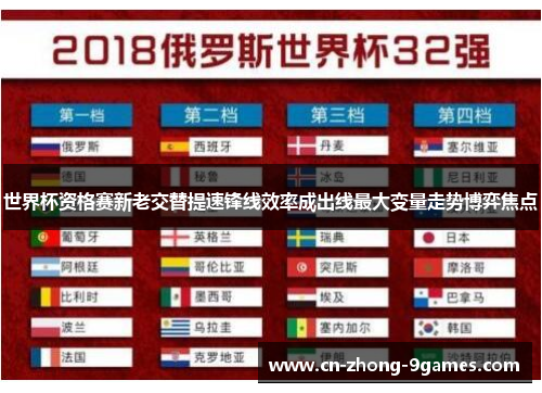 世界杯资格赛新老交替提速锋线效率成出线最大变量走势博弈焦点